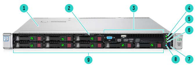 DL360-1