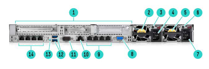 DL360-2