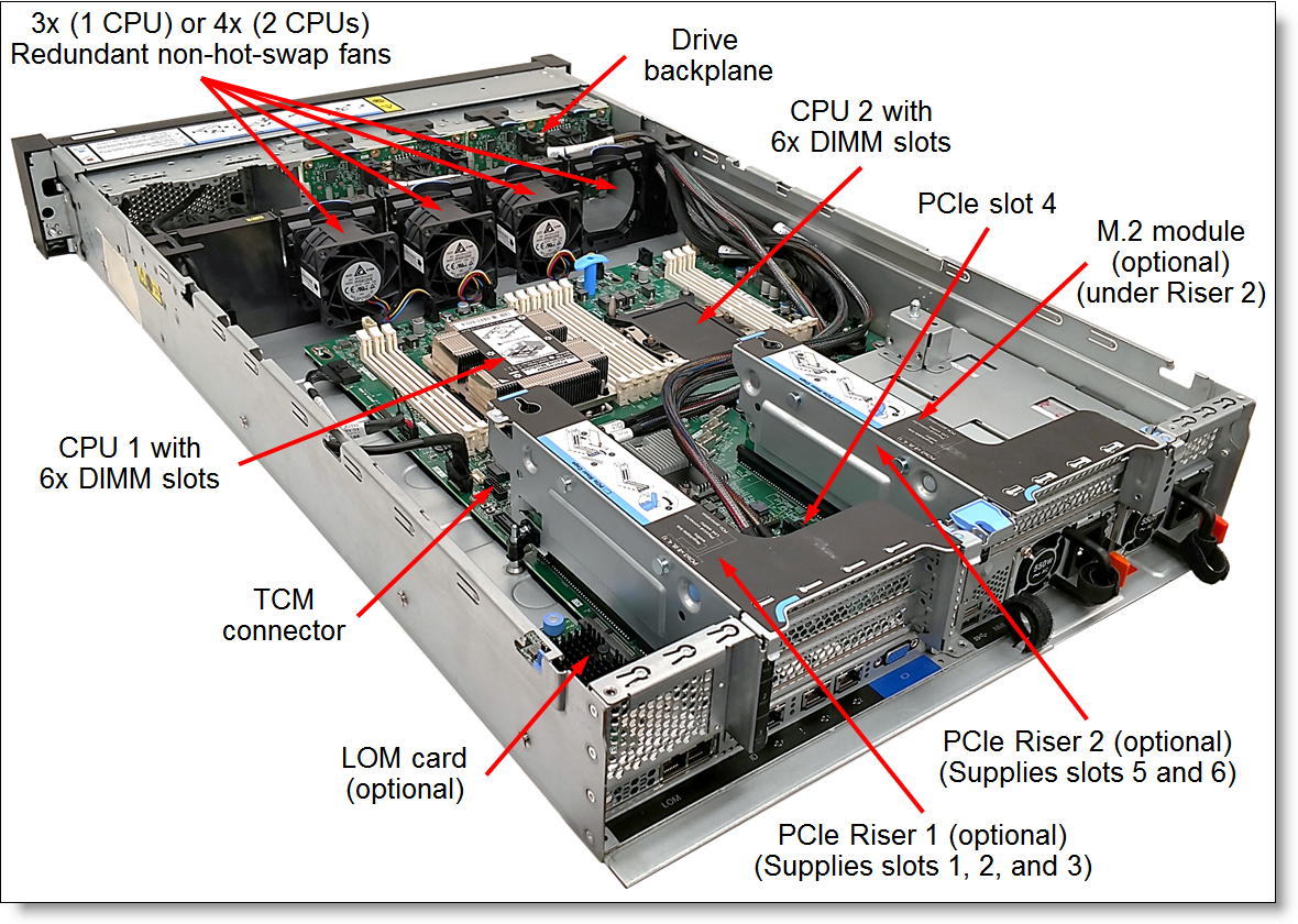 SR550-internals