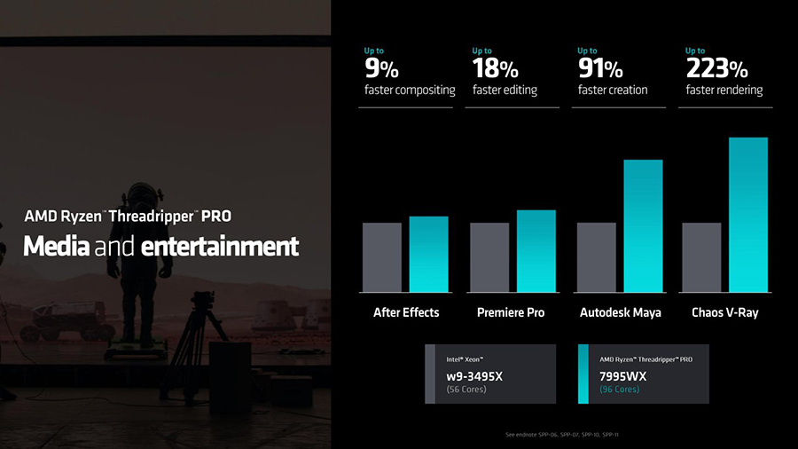 cpu-workstation-manh-nhat-the-gioi-duoc-ra-mat-boi-amd-ryzen-threadripper-7000