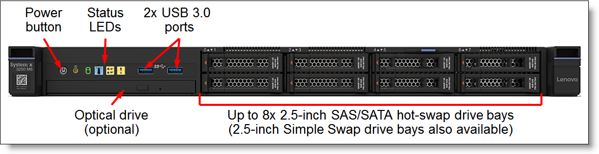x3250M6-8x25-Front