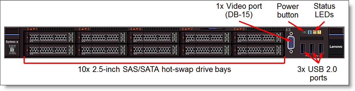x3550M5-10x25-Front