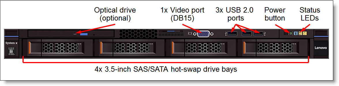 x3550M5-4x35-Front