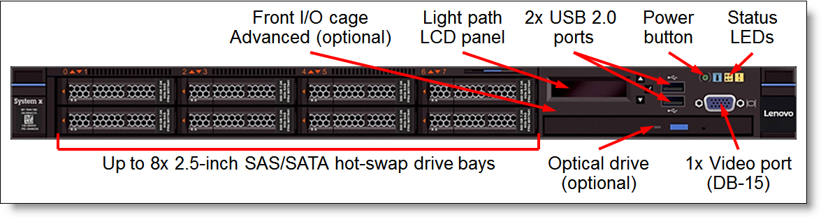 x3550M5-8x25-Front-Advanced