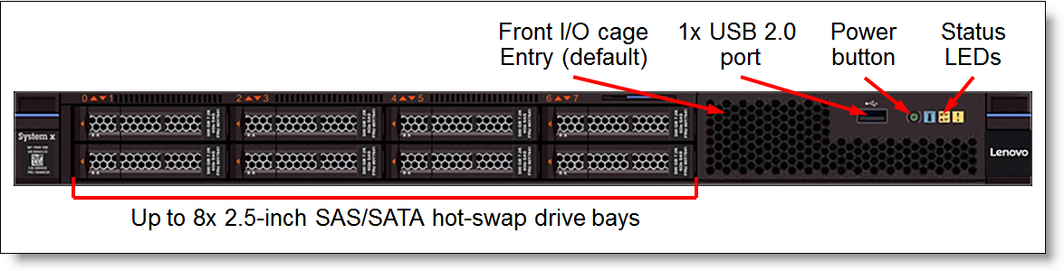 x3550M5-8x25-Front-Entry