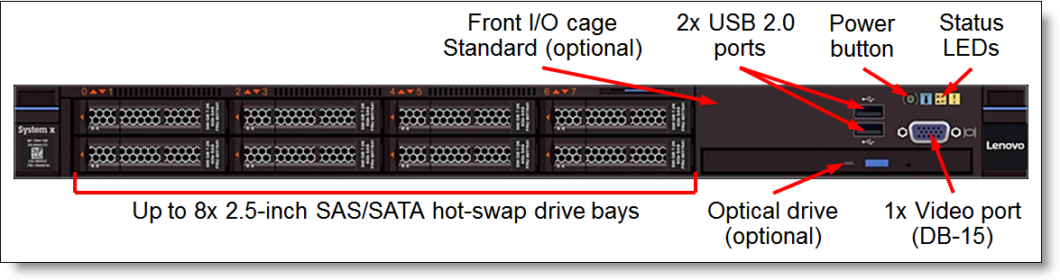 x3550M5-8x25-Front-Standard
