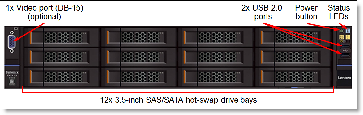 x3650M5-12x35-Front