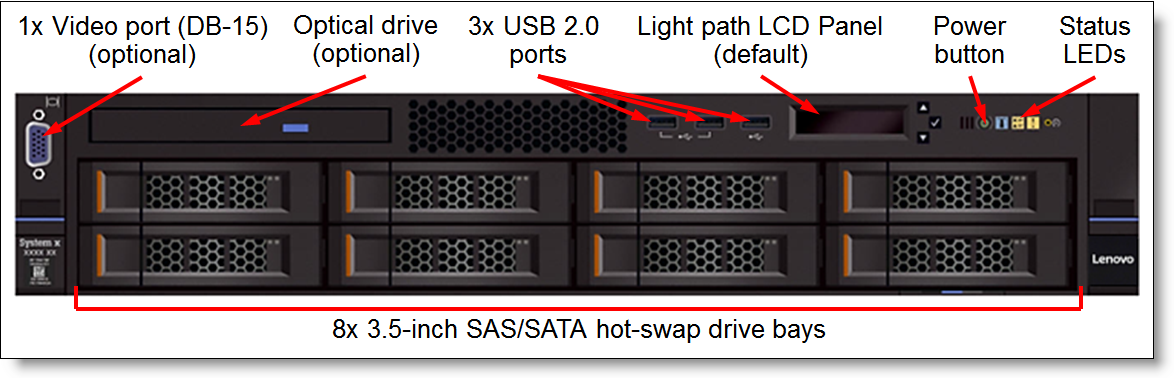 x3650M5-8x35-Front