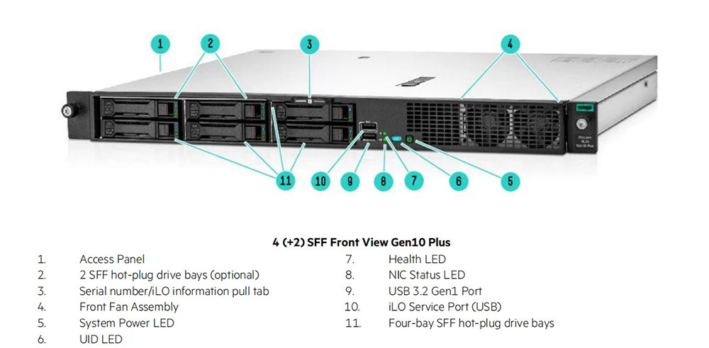 Mat-truoc-DL20-Gen10-Plus-4-2-SFF