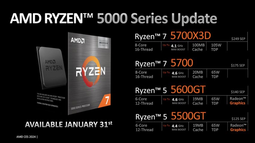 amd-ryzen-7000