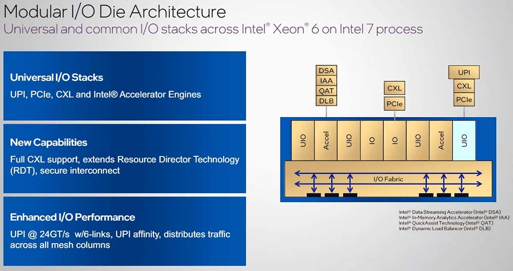 cpu-intel-xeon-6